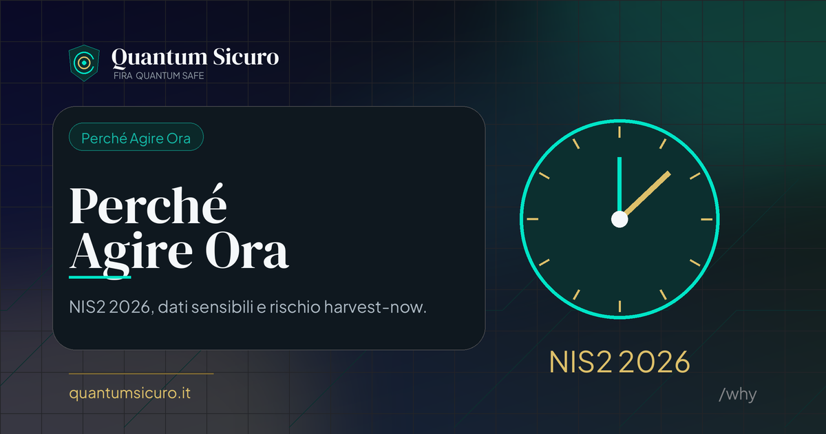 Harvest Now Decrypt Later Guide | Fira Quantum Safe
